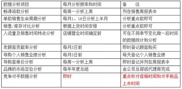 仪表螺丝刀哪个牌子好