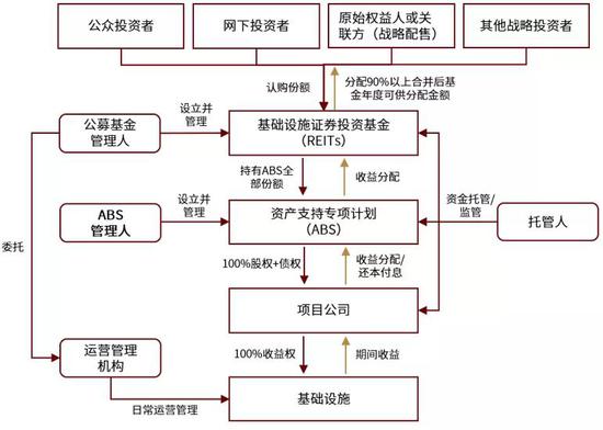 检测设备与猪皮和皮革区别在哪