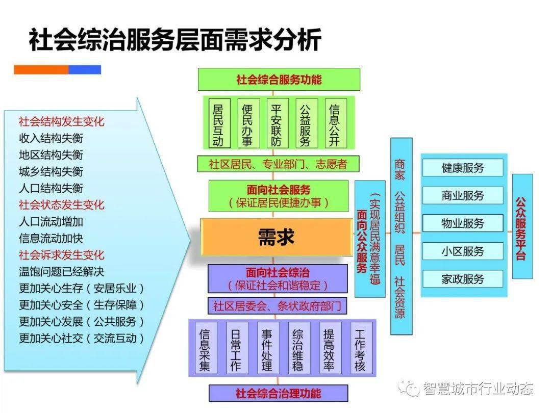 无纺布包装要求