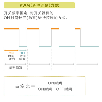 工作灯型号