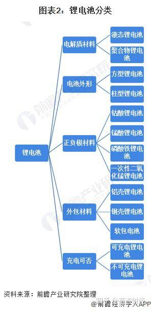 硅锰概念