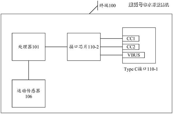 网络延长器连接实例图