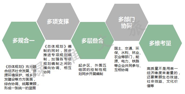 松石绿补漆绝望