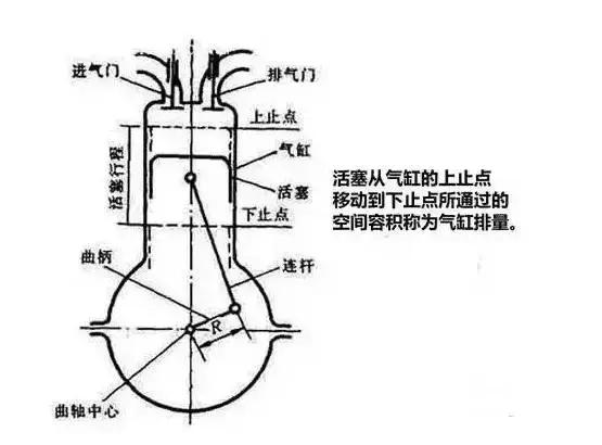 燃烧机的喷油嘴大小比例