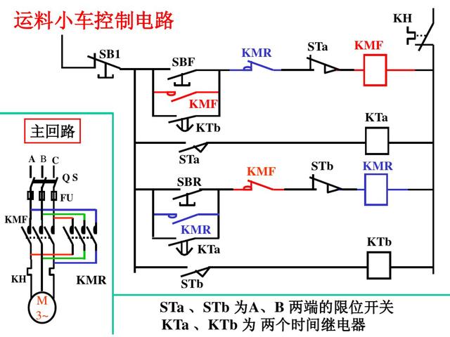 光伏专用断路器说明书