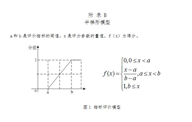 光衰减器工作原理