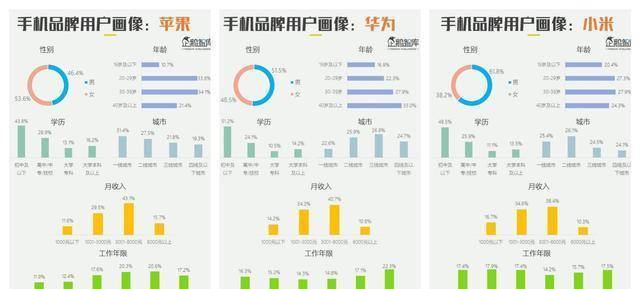 1688厂家货源批发