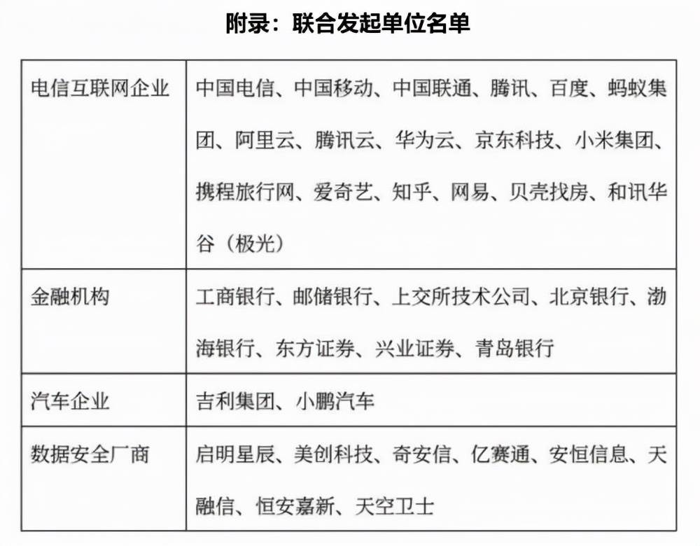 养生辟谷7天修炼安排提要