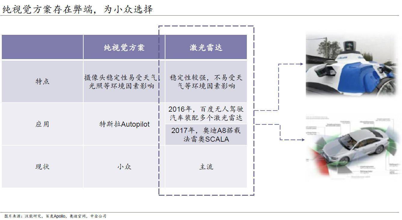 废旧剃须刀能卖多少钱