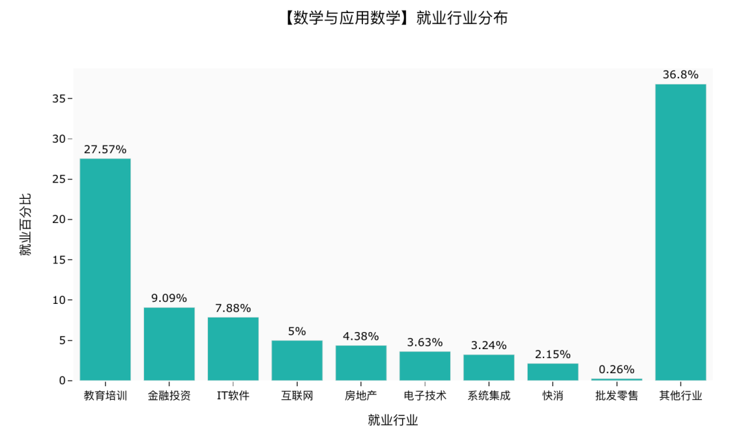 热硫化机器