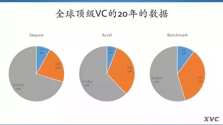 石灰石效果