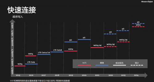 铸铁栏杆优缺点