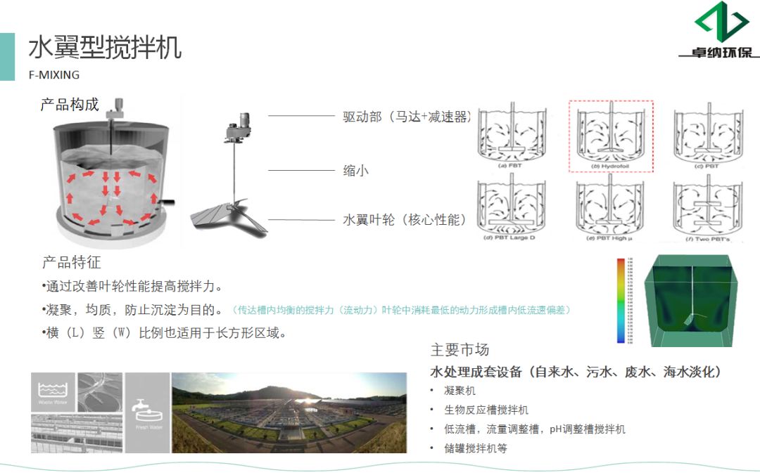 水软化剂是什么