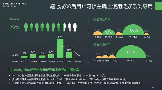 太阳能粉碎