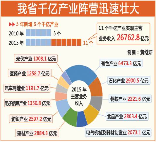 江西奥健体育发展有限公司