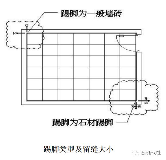 糊盒机纸盒黏口错位