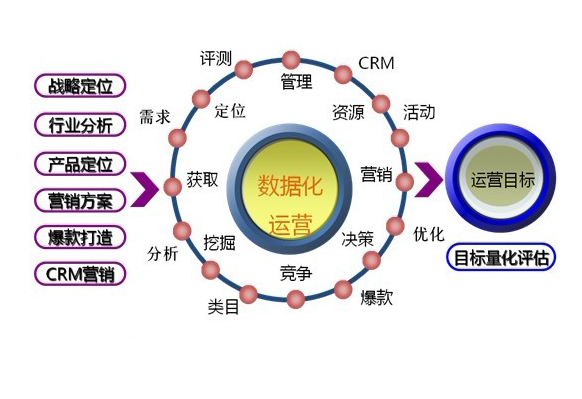 针织网布