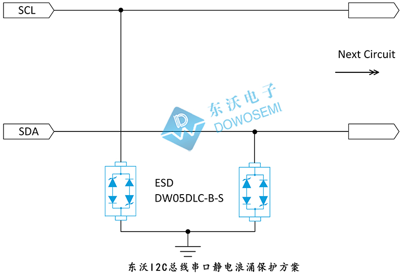 电子产品静电防护措施有哪些