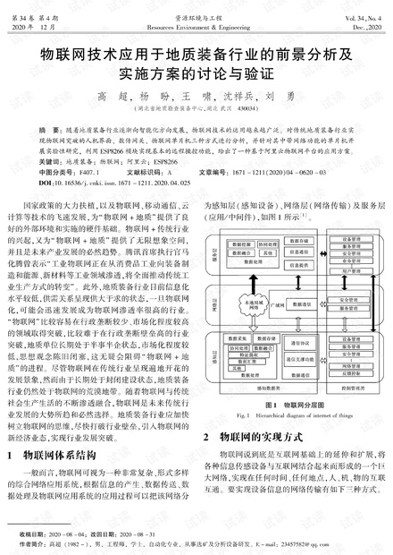 氨纶生产工艺设备流程