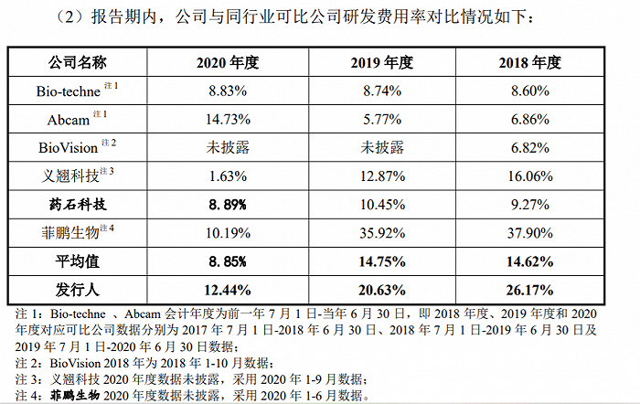 广州市月子中心收费标准