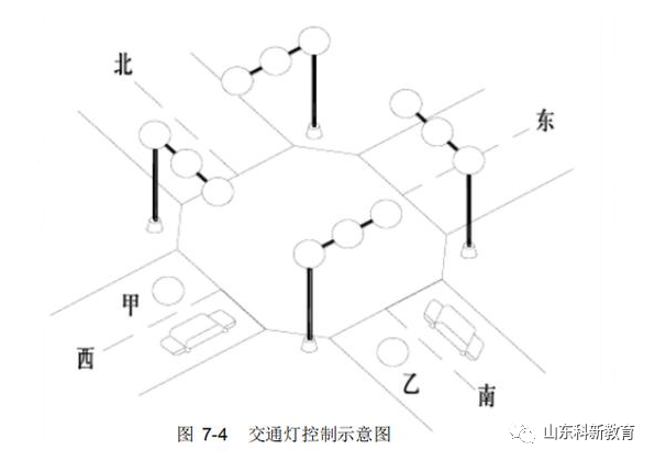 砂轮电动机工作原理