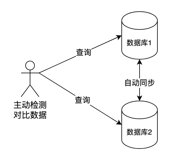 角磨机拉玻璃