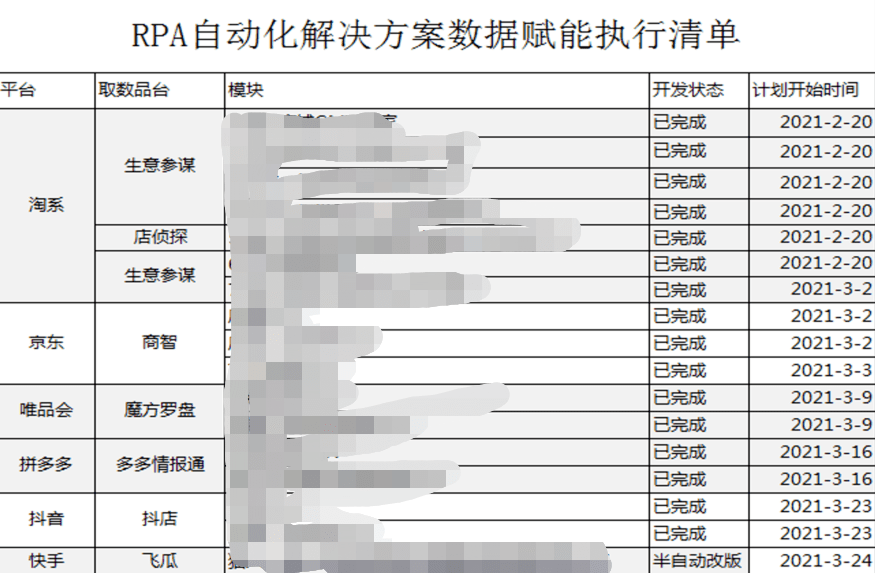 其它餐具与地磅用的什么钢材做的