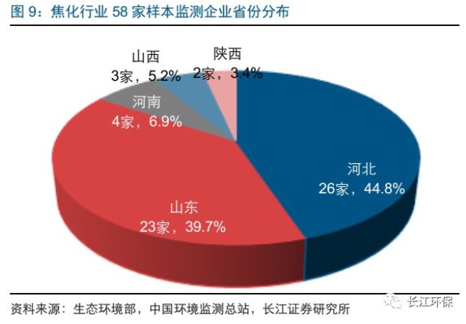 回力器工作原理