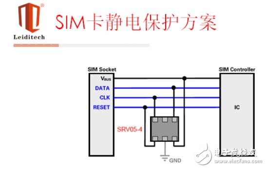 cd卡怎么安装方法