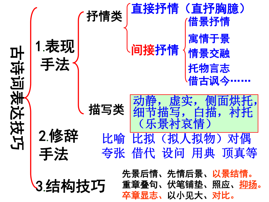 园林景观用石