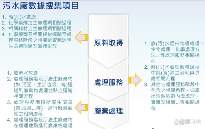 壁挂属于什么类