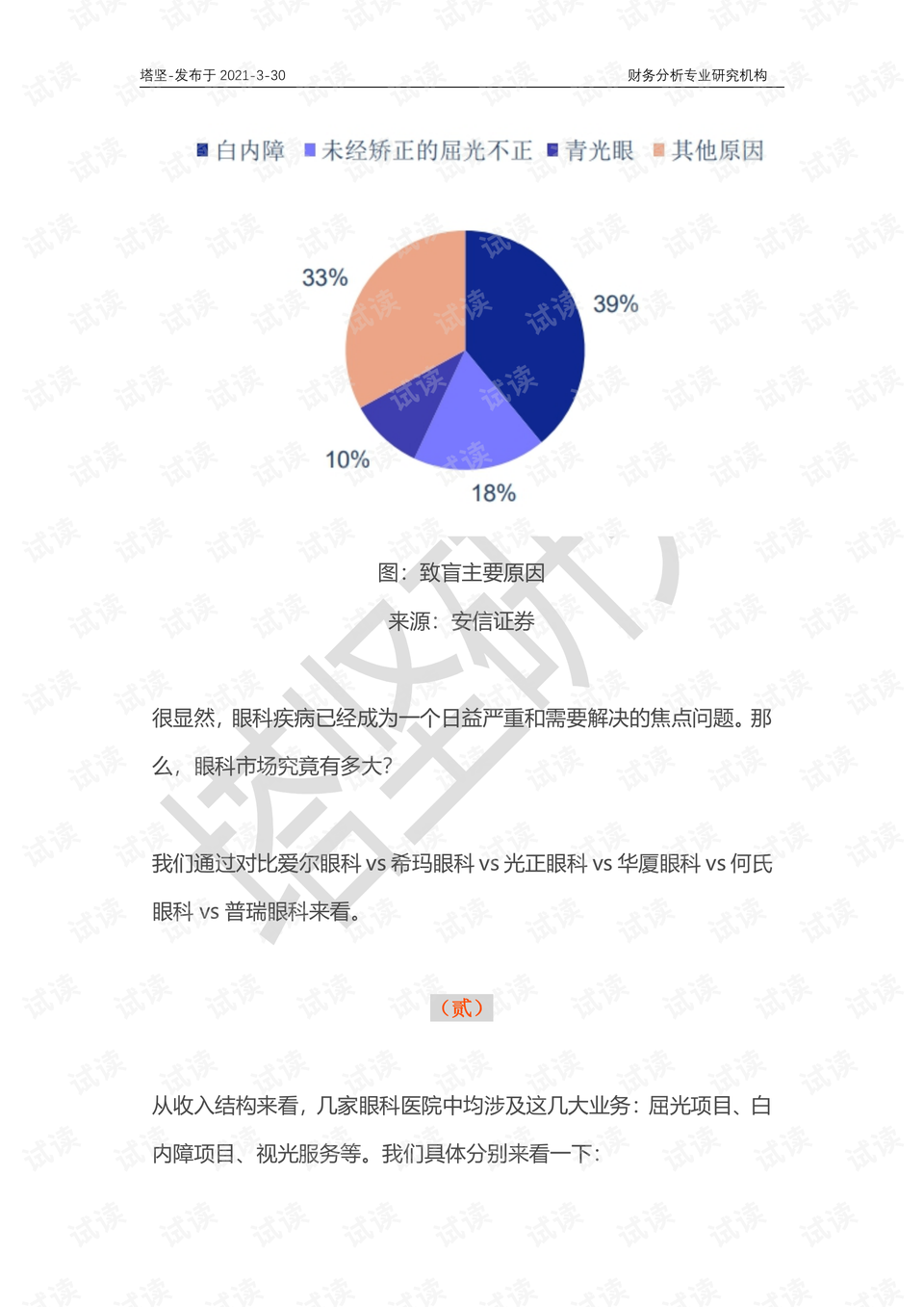 全国眼科医院排名前十