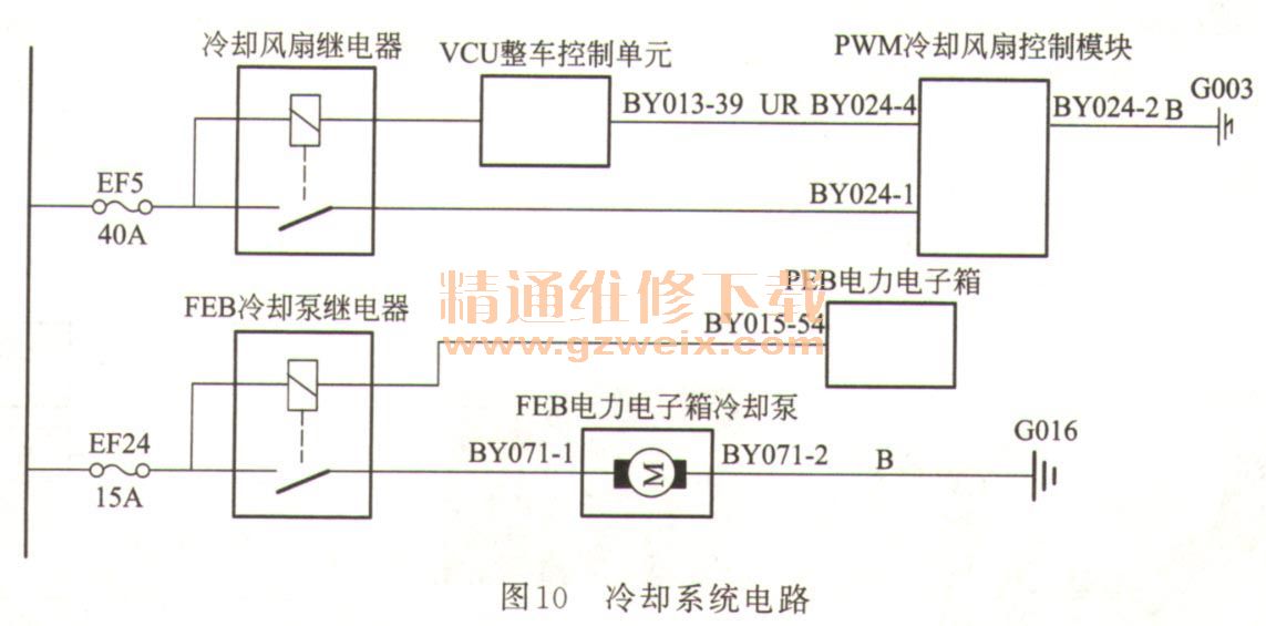 手动压纹机使用方法