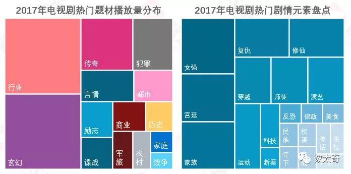 园艺用具与石材蓝宝石的关系