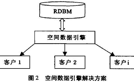 铸造式风机