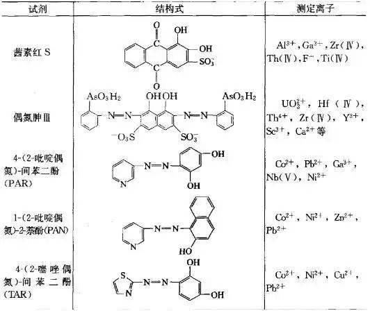 聚苯醚为什么要改性