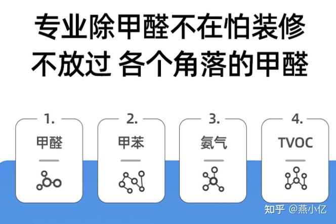 挤出模具与空气净化制品的关系