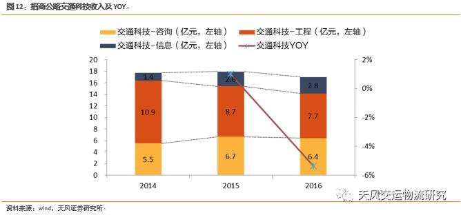 滤布类型